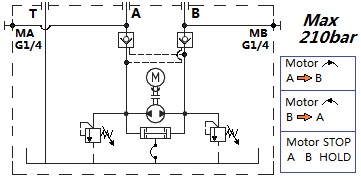 Micro Electrohydraulic Power Units HR080/HR120, up to 210Bar