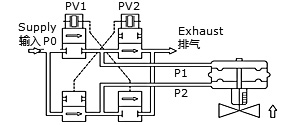 E/Pת  EP10116/10124/10126