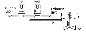 E/Pת  EP10116/10124/10126