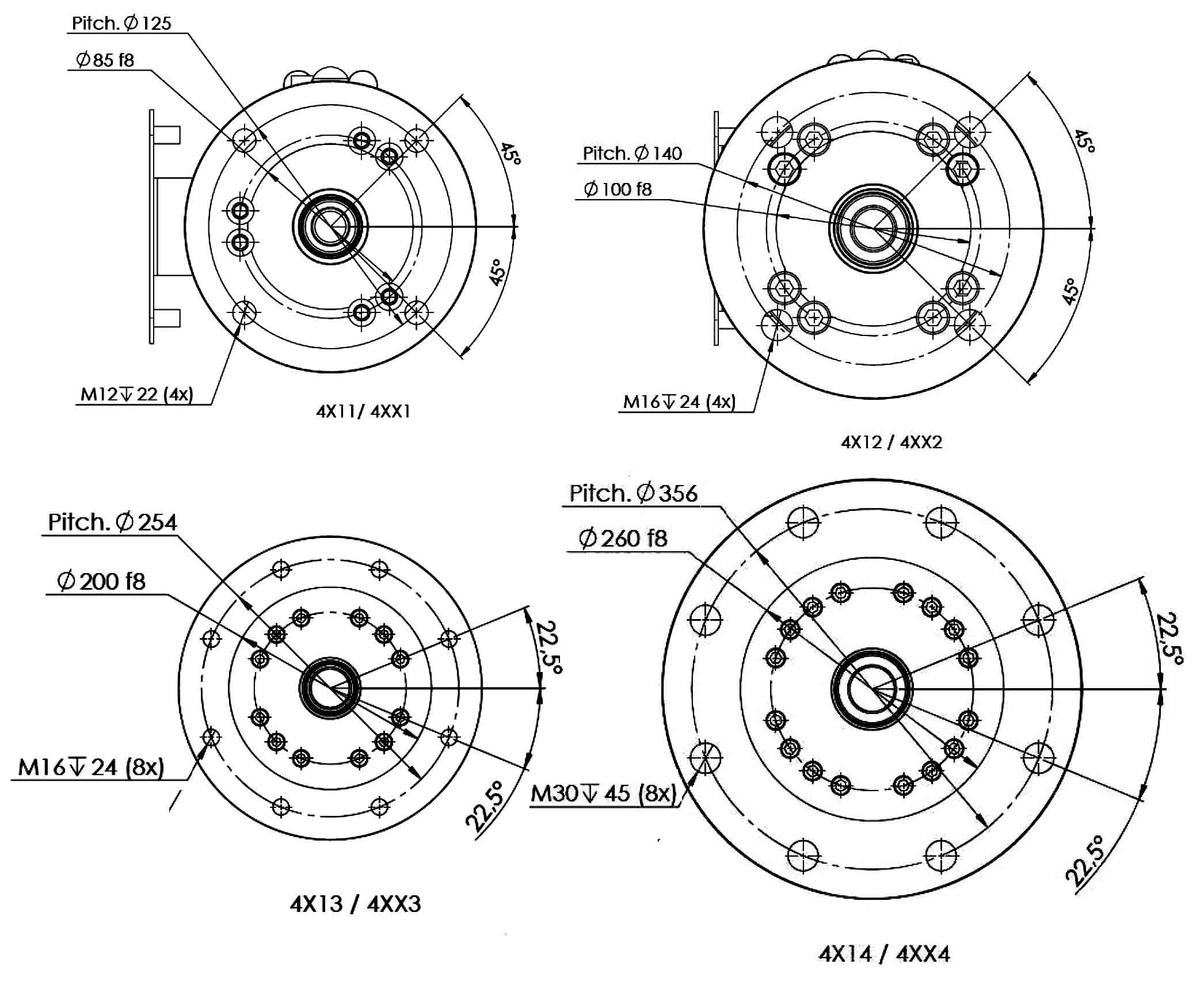 TriVAX Standard智能电液执行器(标准型) HOERBIGER
