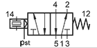 type1